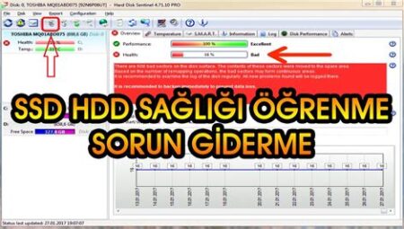 SSD Tanınmıyor: Sorun Giderme Rehberi